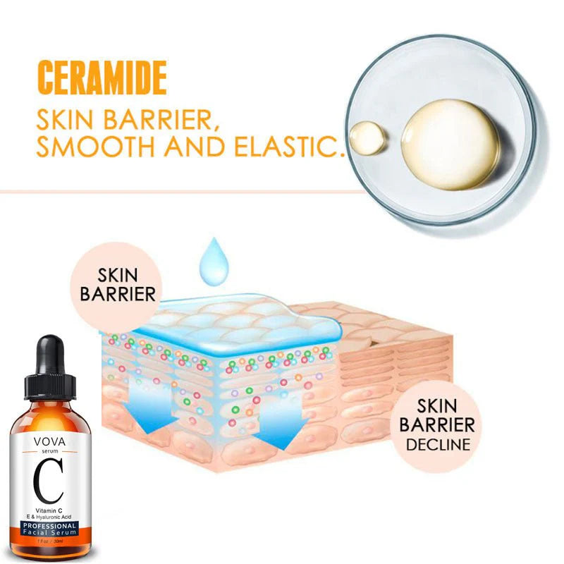 Vitamin C Facial Serum – Brightening &amp; Hydrating Skin Care (30ml) 🍊✨